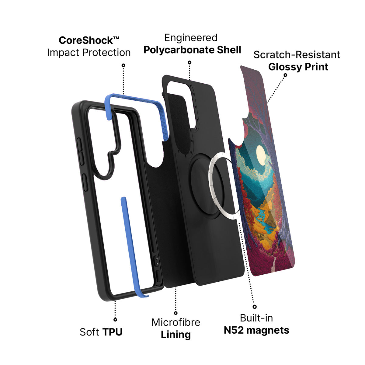 Samsung Galaxy S26 Ultra case construction and features – Harvest Moon phone case