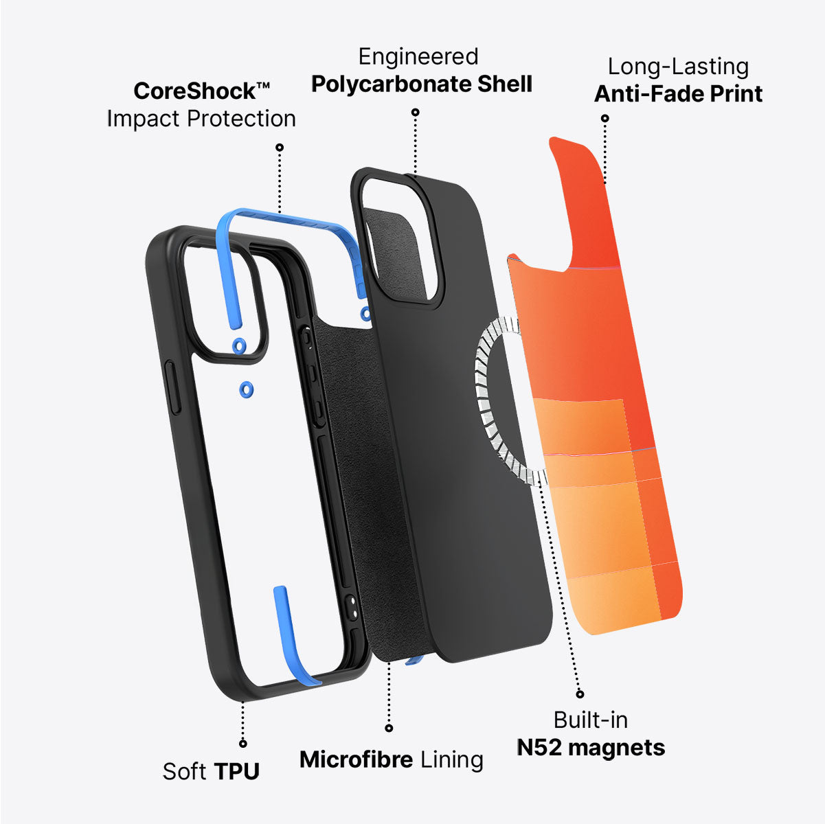 Awakening - iPhone 13 Case #case type_core (magsafe)