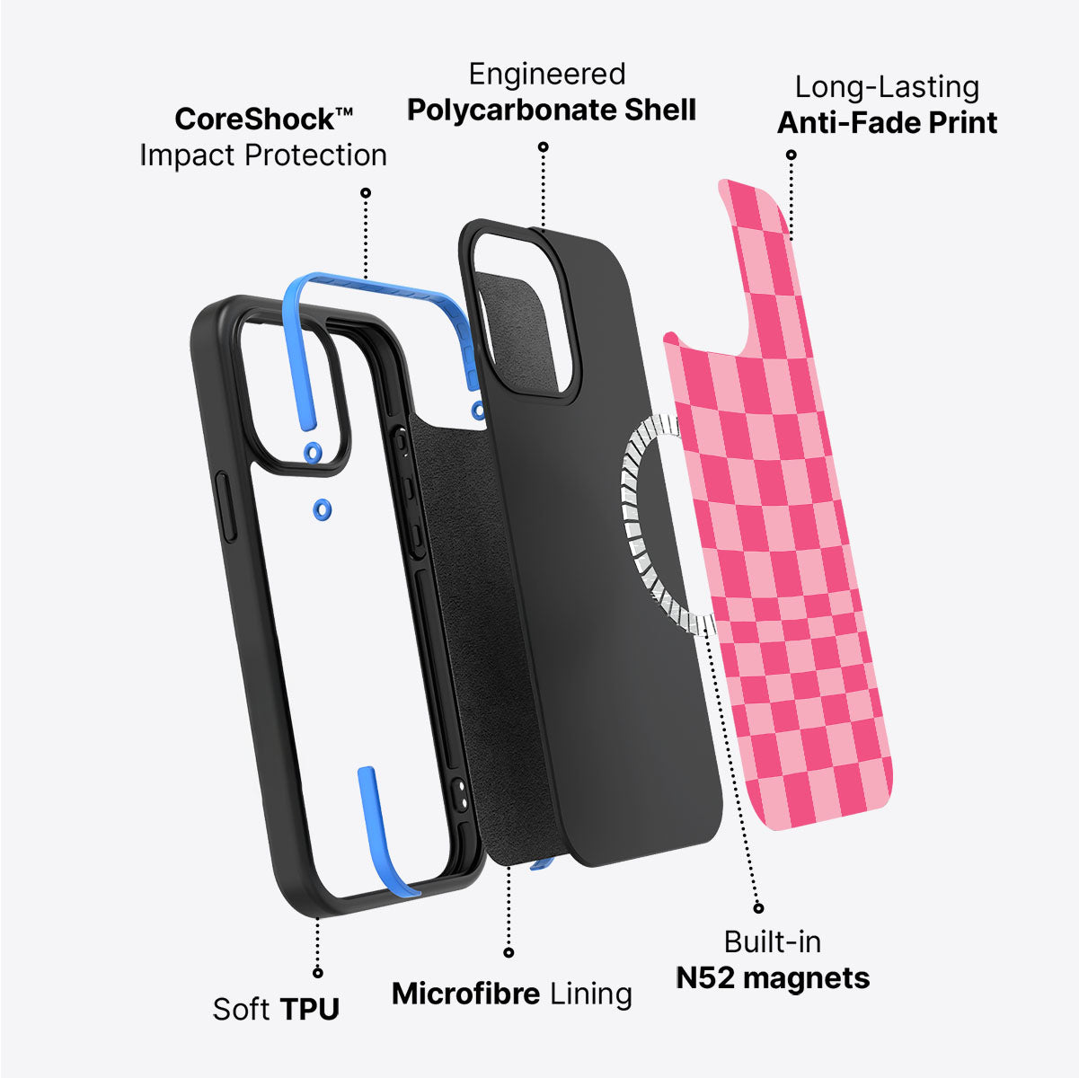 iPhone 13 case construction – Candy Check phone case