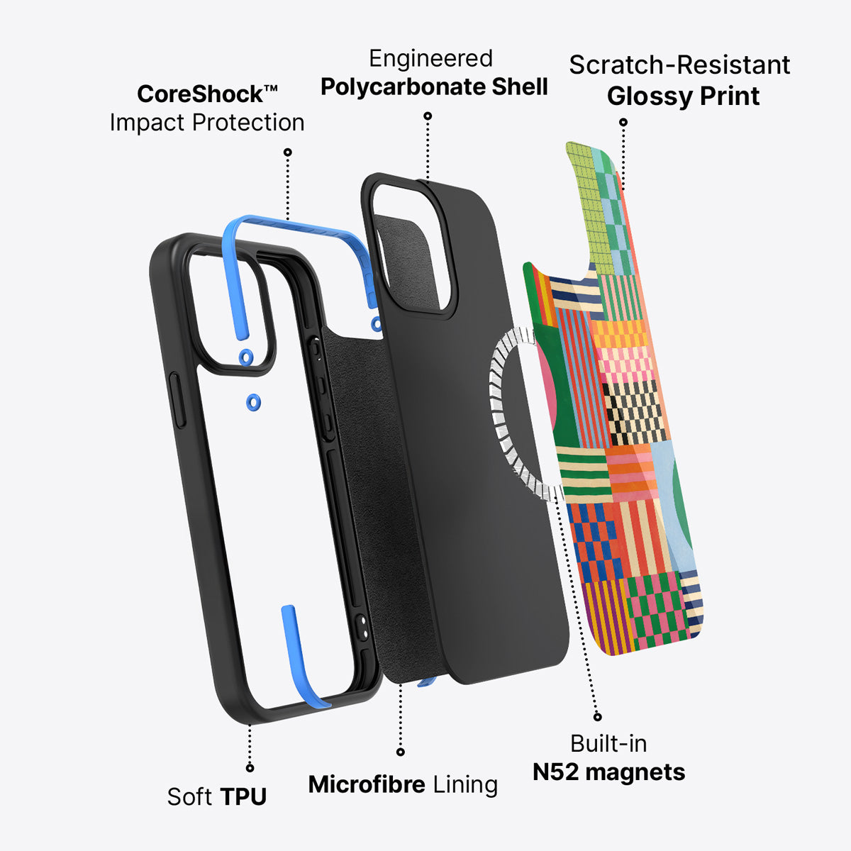 iPhone 13 case construction – Carnival Quilt phone case