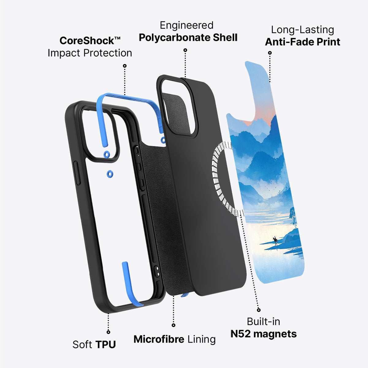 iPhone 13 case construction – Globe Trotter phone case