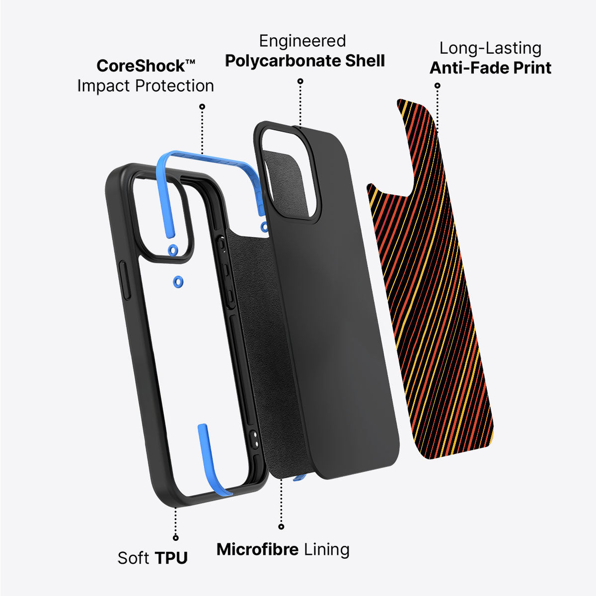 Halloween Code - iPhone 13 Case #case type_core (non magsafe)