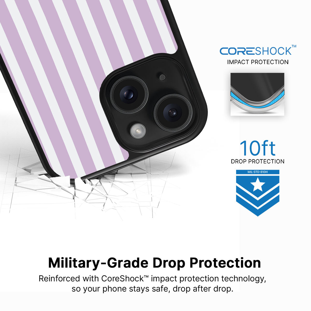 Lavender Farms - iPhone 13 Case #case type_core (magsafe), #case type_core (non magsafe)