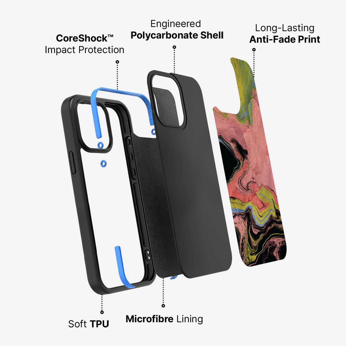 Melting Icecream - iPhone 13 Case, #case type_core (non magsafe)