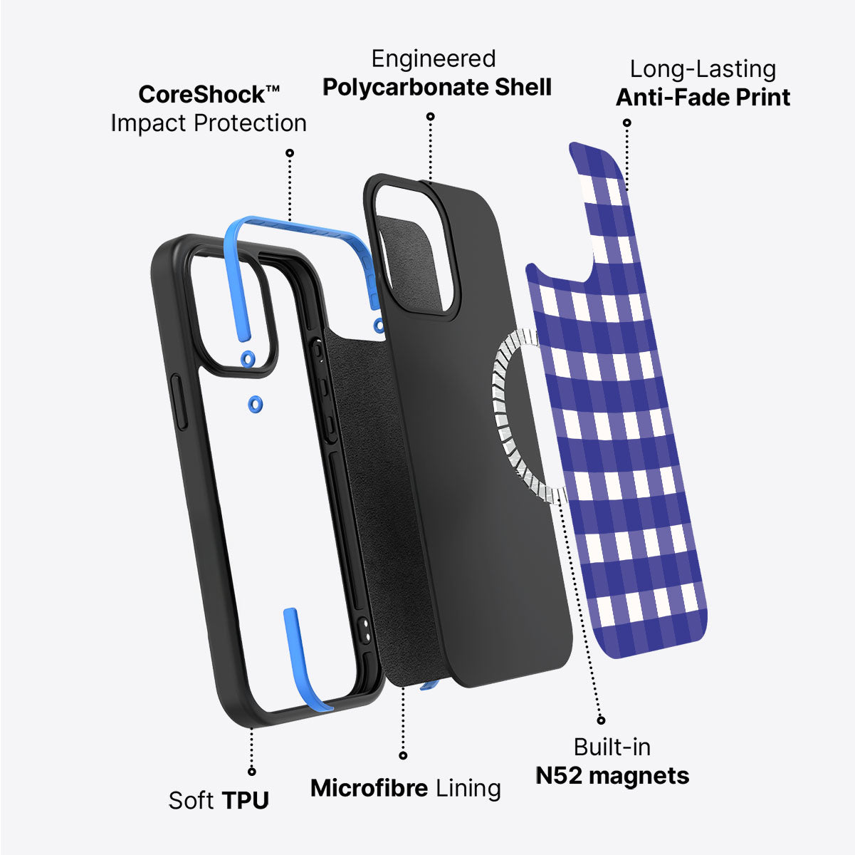 Nautical Grid - iPhone 13 Case