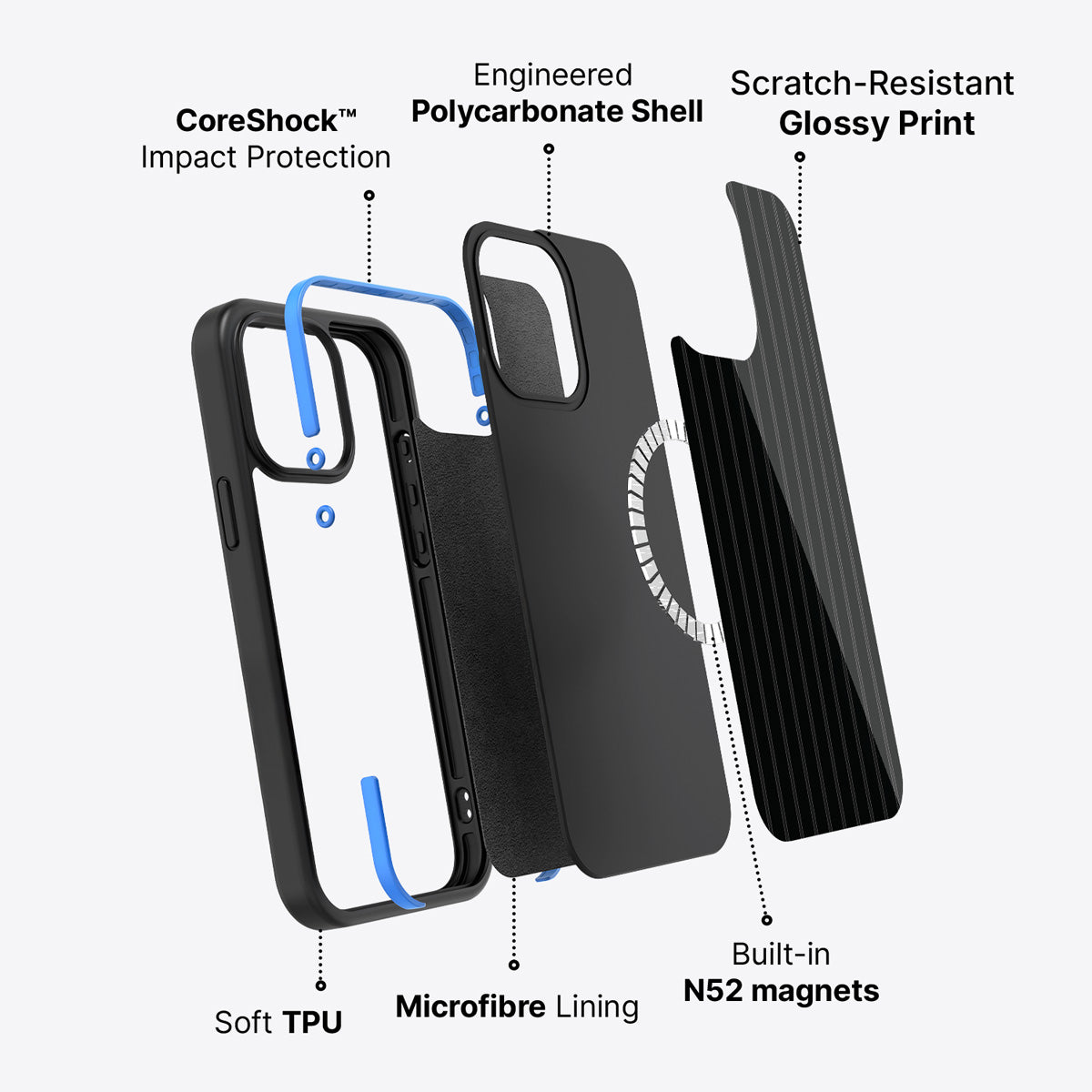 iPhone 13 case construction – Onyx Pinstripe phone case