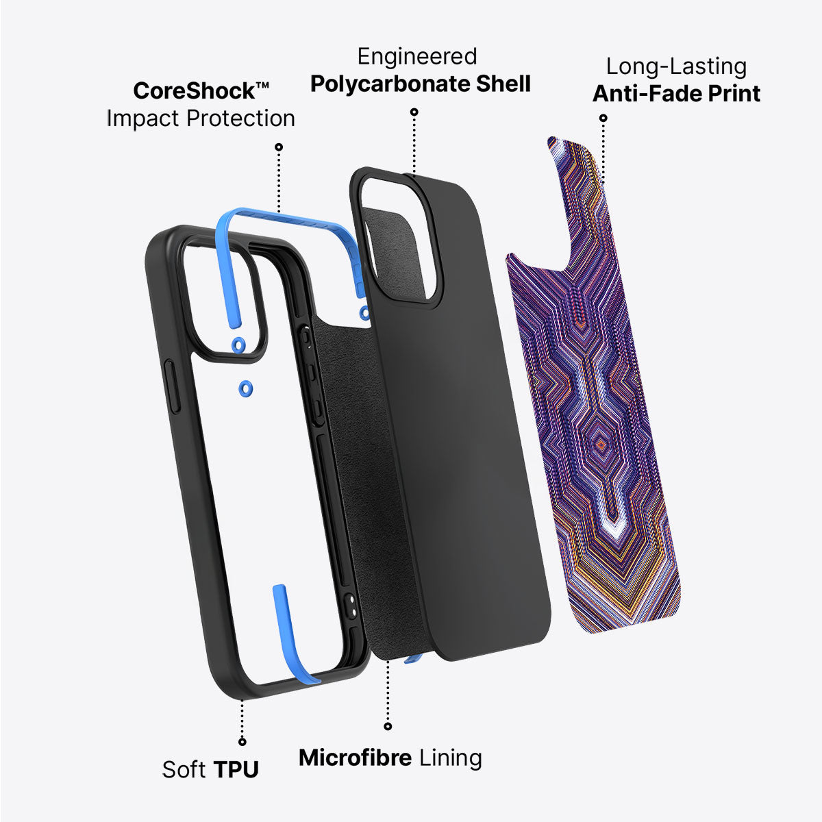 Radiant Core - iPhone 13 Case, #case type_core (non magsafe)