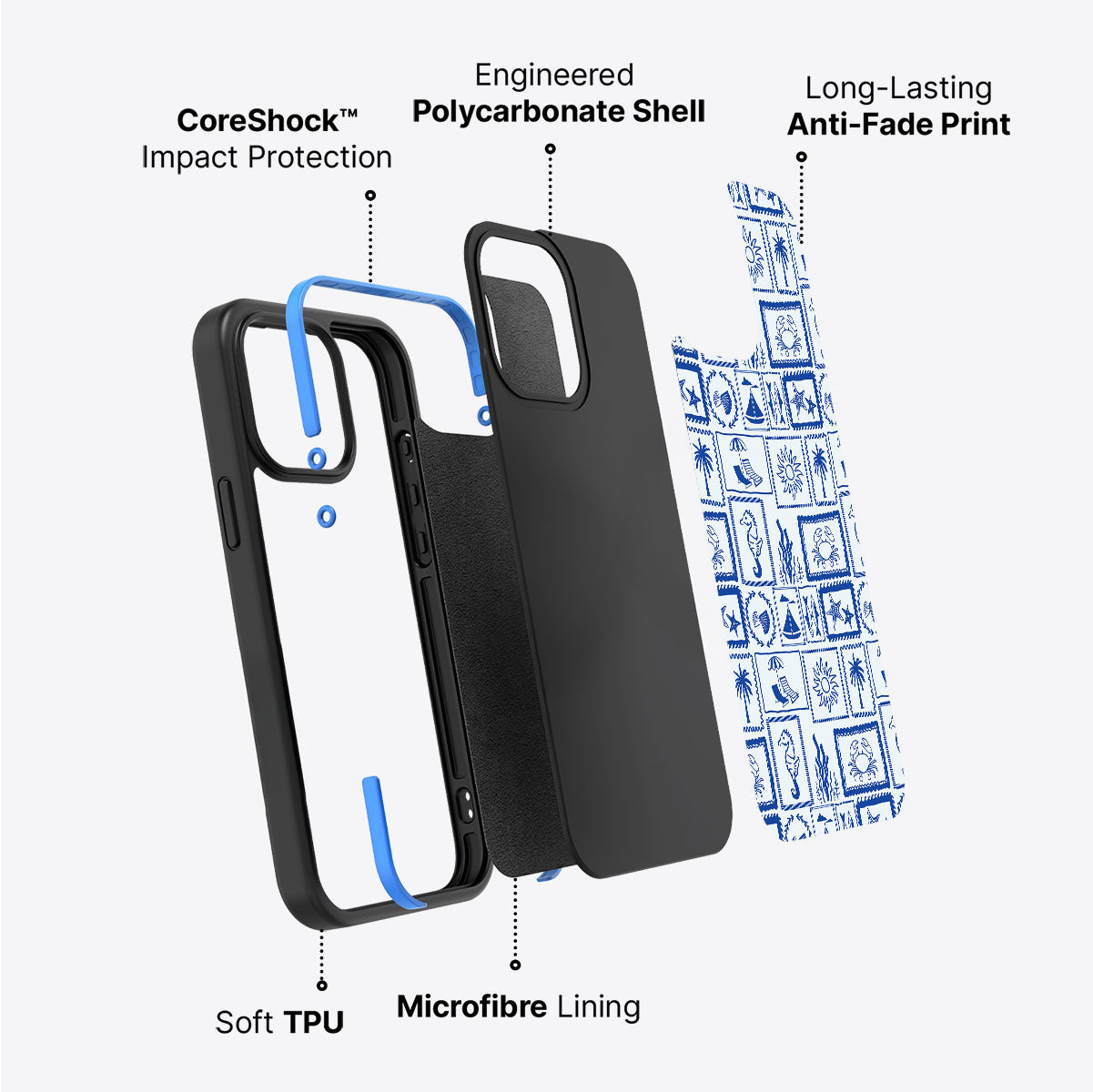 Seaside Sketches - iPhone 13 Case #case type_core (non magsafe)