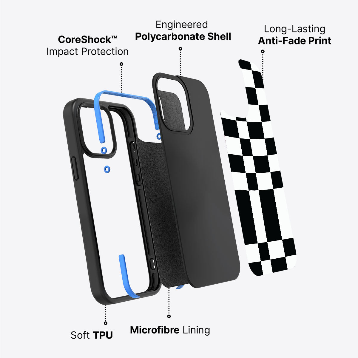 Skewed Checks - iPhone 13 Case  #case type_core (non magsafe)