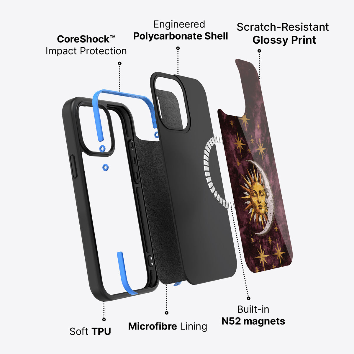 iPhone 13 case construction – Sun and Moon phone case