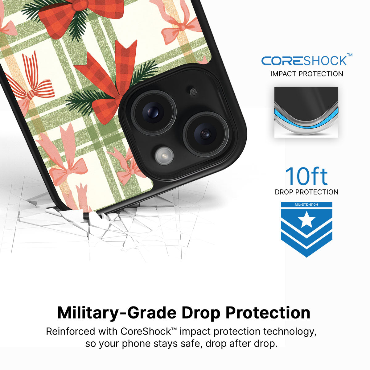 Surprise Surprise - iPhone 13 Case #case type_core (magsafe), #case type_core (non magsafe)