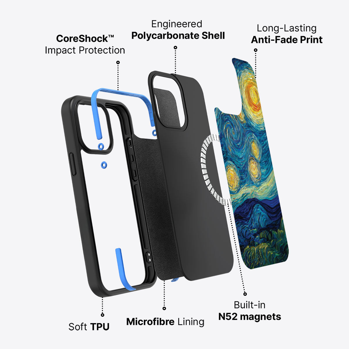iPhone 13 Pro case construction – Astral Waves phone case