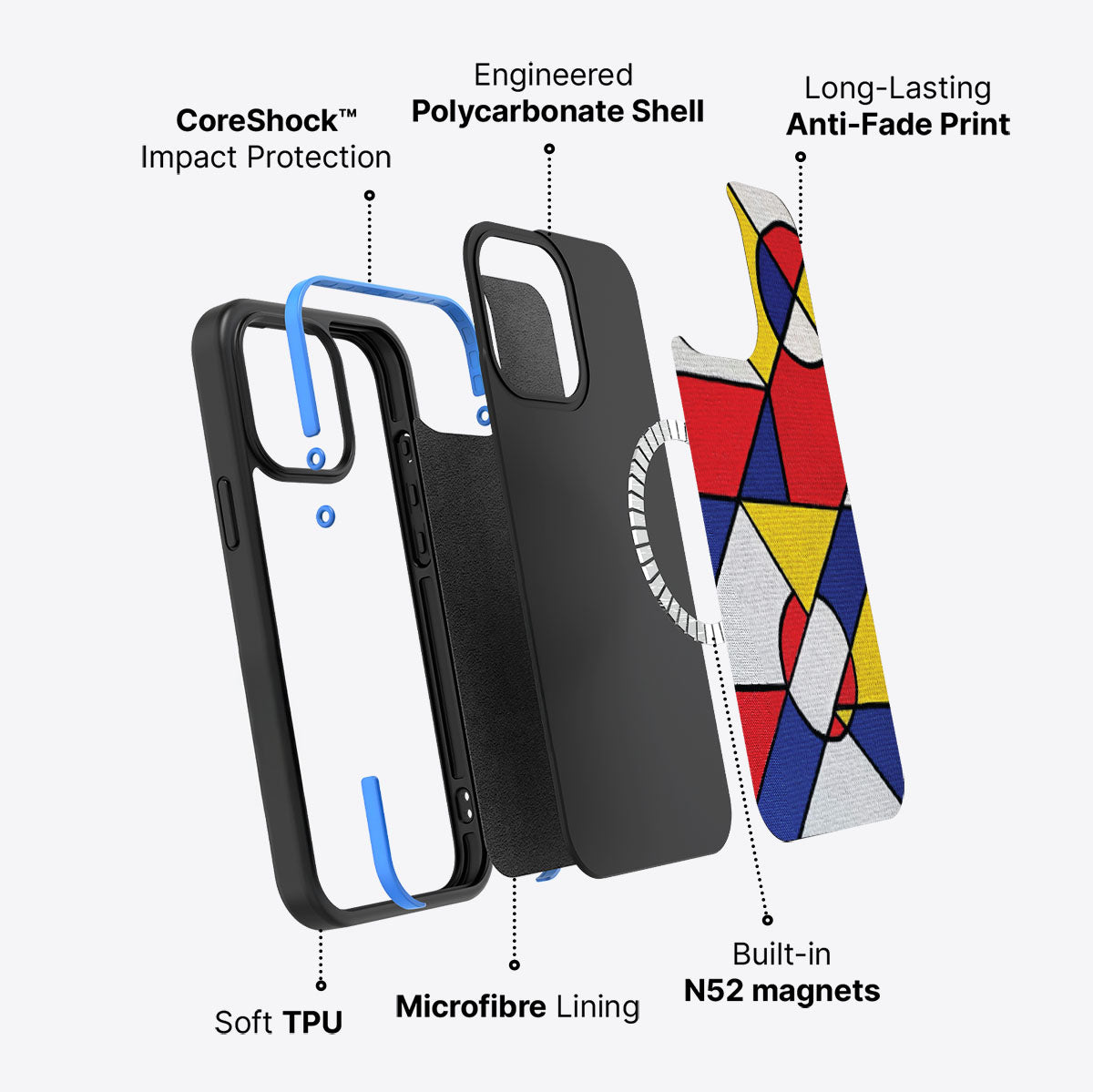 Bauhaus Proper - iPhone 13 Pro Case #case type_core (magsafe)