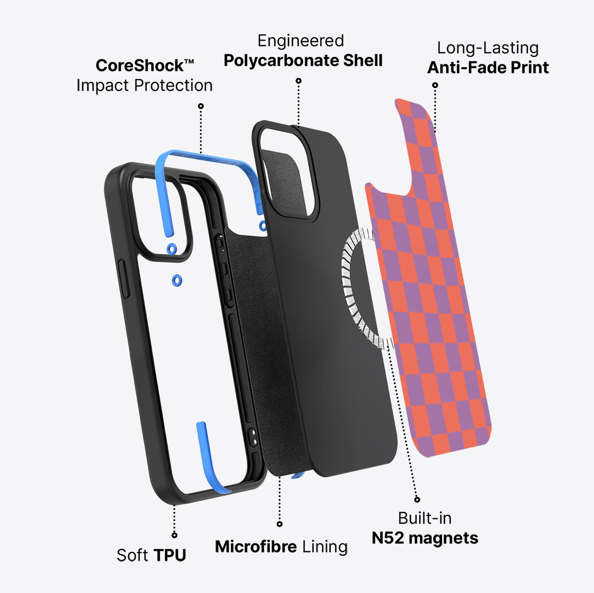 Candy Floss - iPhone 13 Pro Case  #case type_core (magsafe)