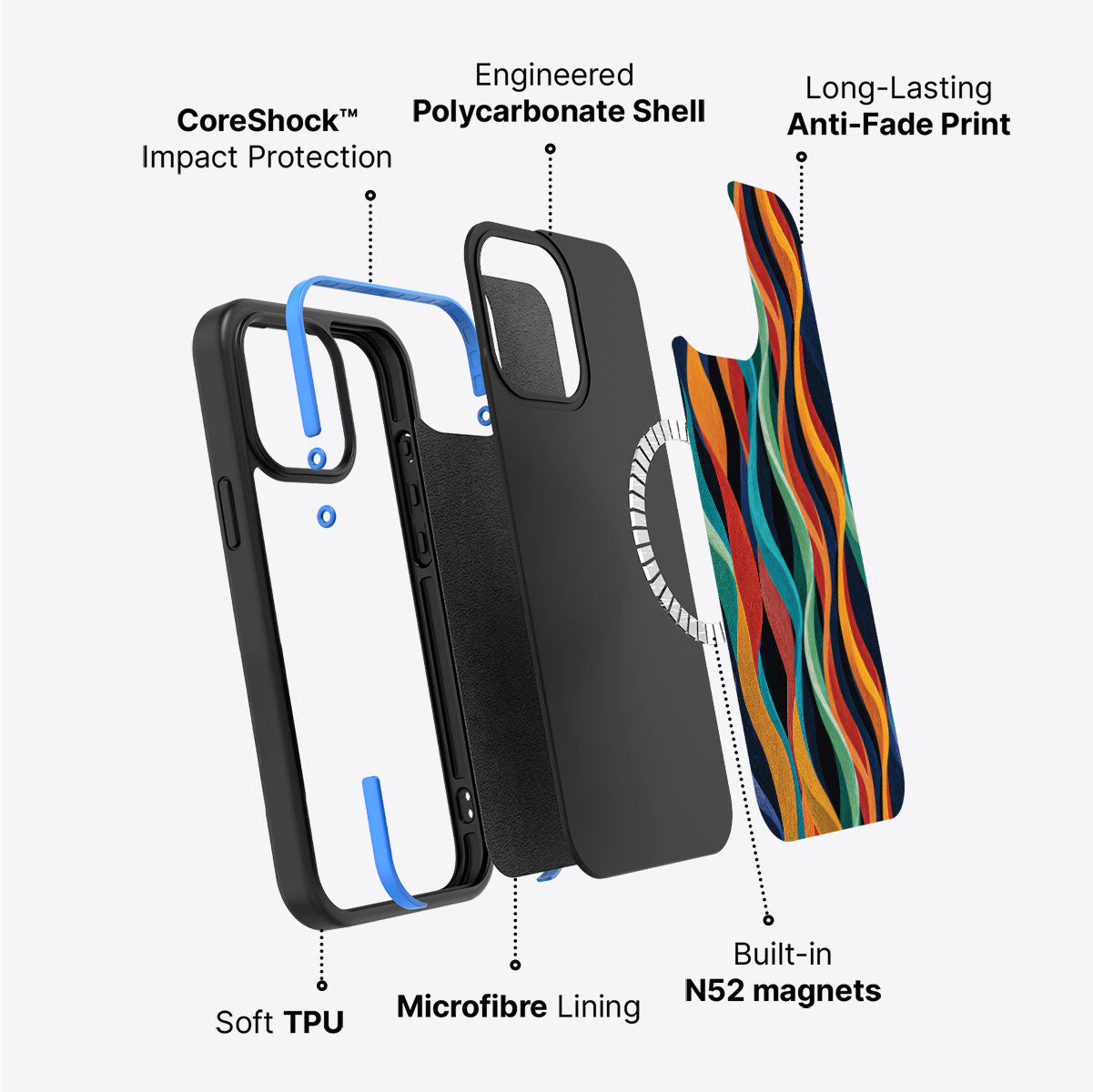 Abstract Designer iPhone 13 Pro Case – Coastal Waves | MagSafe