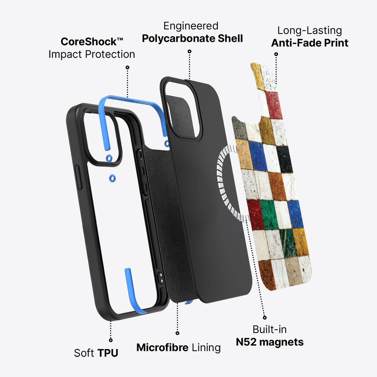 Heritage Mosaic - iPhone 13 Pro Case #case type_core (magsafe)