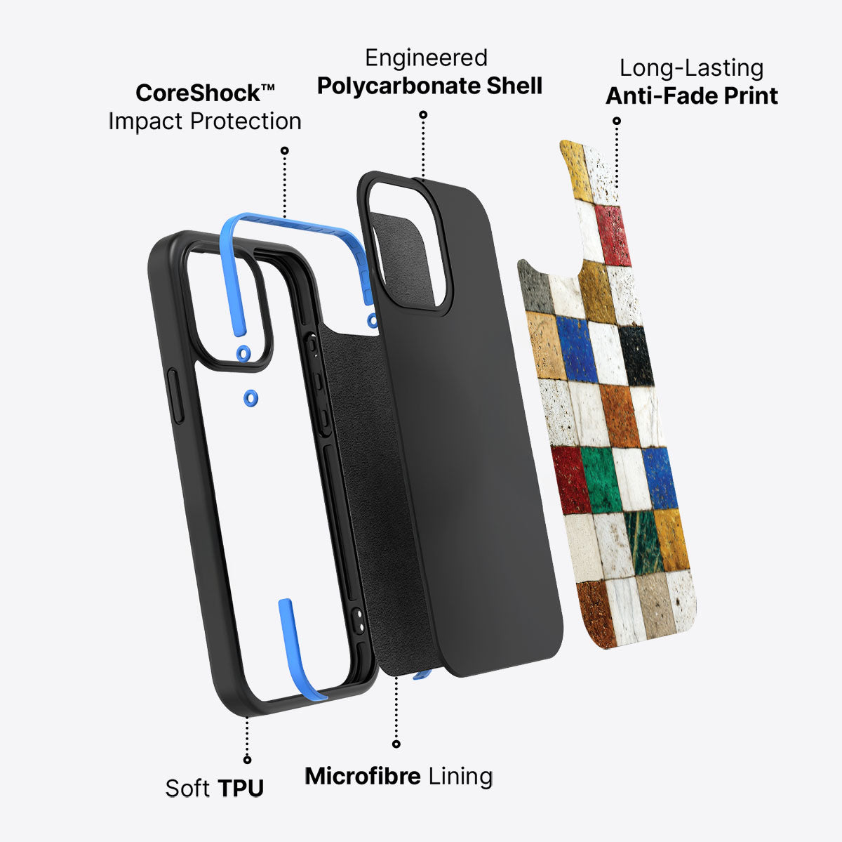 Heritage Mosaic - iPhone 13 Pro Case #case type_core (non magsafe)