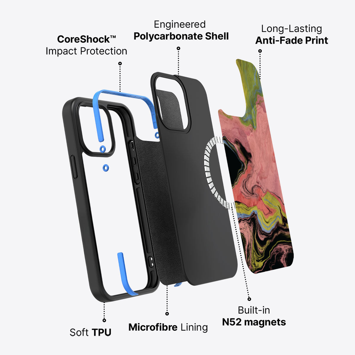 Melting Icecream - iPhone 13 Pro Case, #case type_core (magsafe)