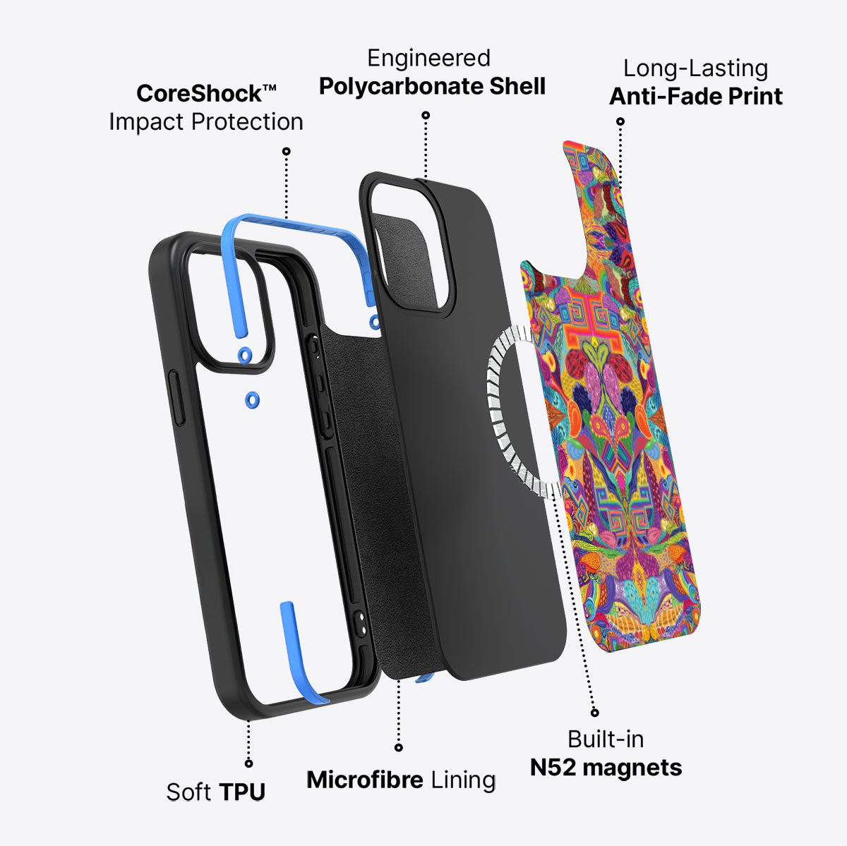 Psychaedellic - iPhone 13 Pro Case #case type_core (magsafe)