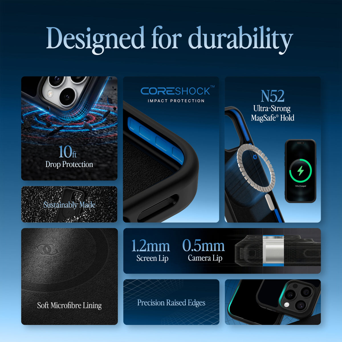 Sun and Moon iPhone 13 Pro case – durability and feature overview