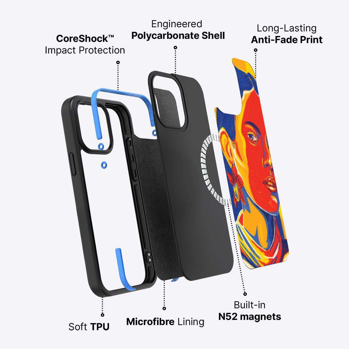 Sun Kissed - iPhone 13 Pro Case #case type_core (magsafe)