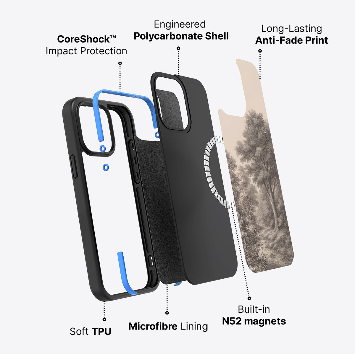 Woodland - iPhone 13 Pro Case #case type_core (magsafe)