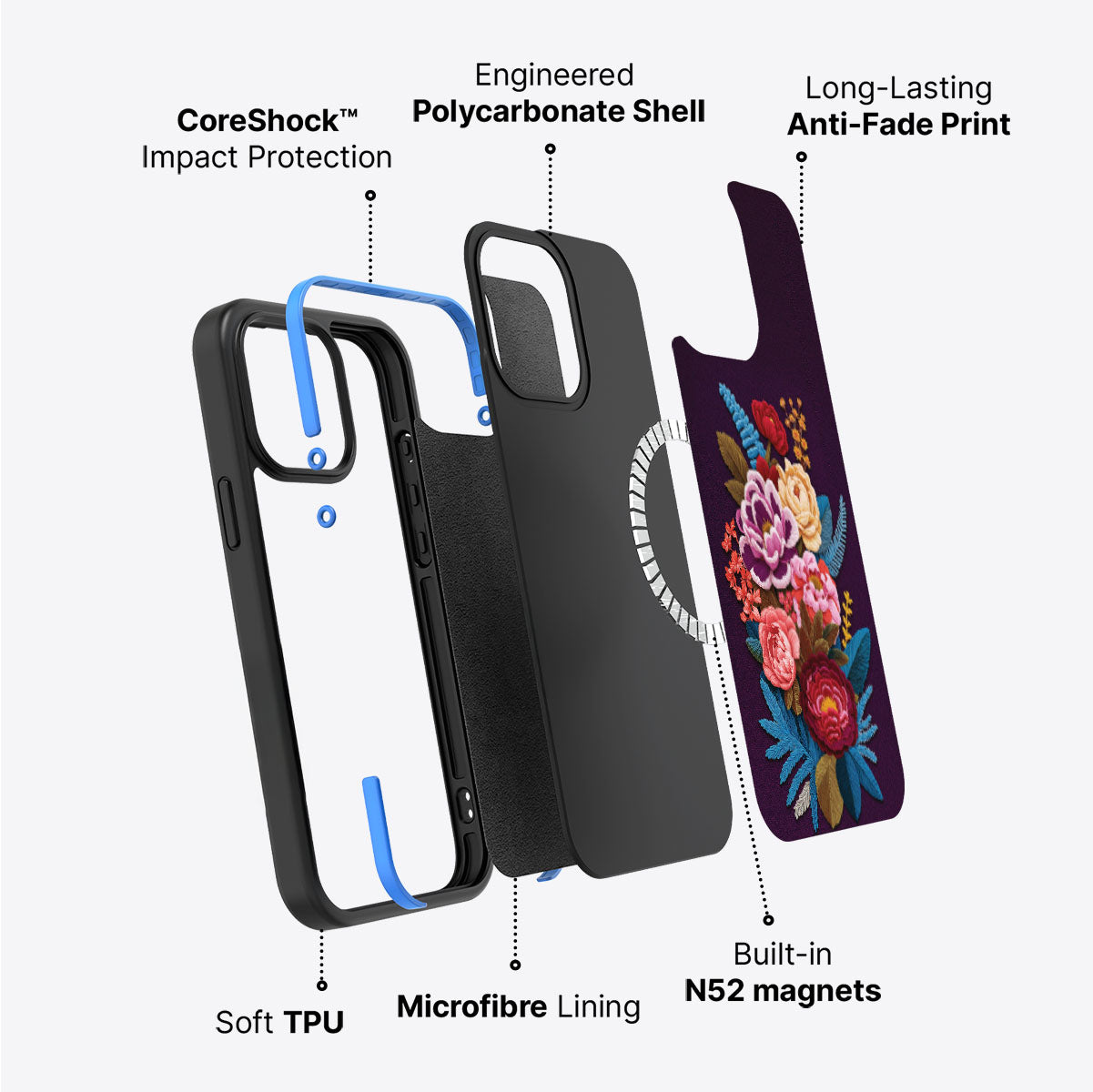 Baroque Bloom - iPhone 13 Pro Max Case