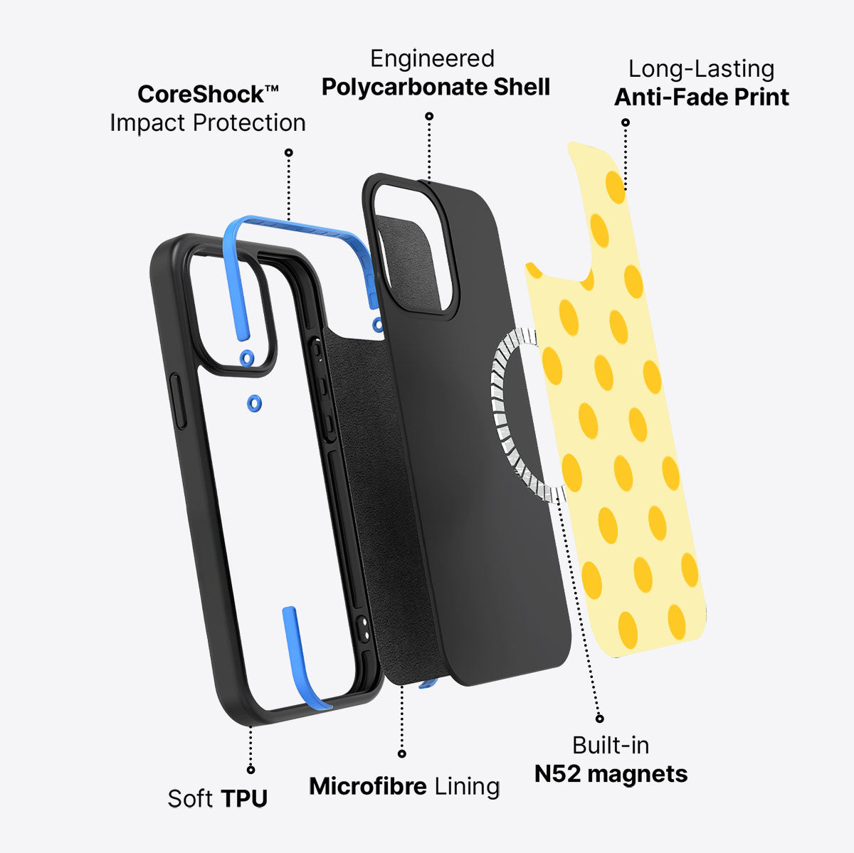 Bitter Lemoande - iPhone 13 Pro Max Case #case type_core (magsafe)