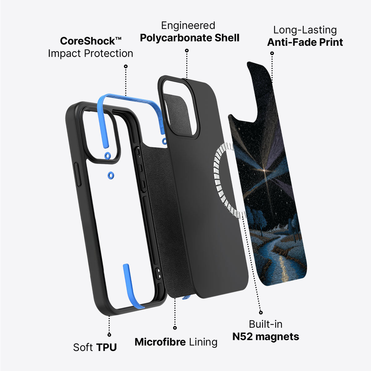 Celestial Designer iPhone 13 Pro Max Case – Falling Star | MagSafe