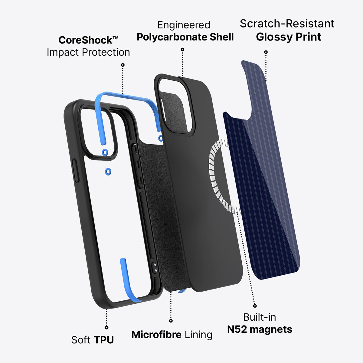 iPhone 13 Pro Max case construction – Ink Pinstripe phone case