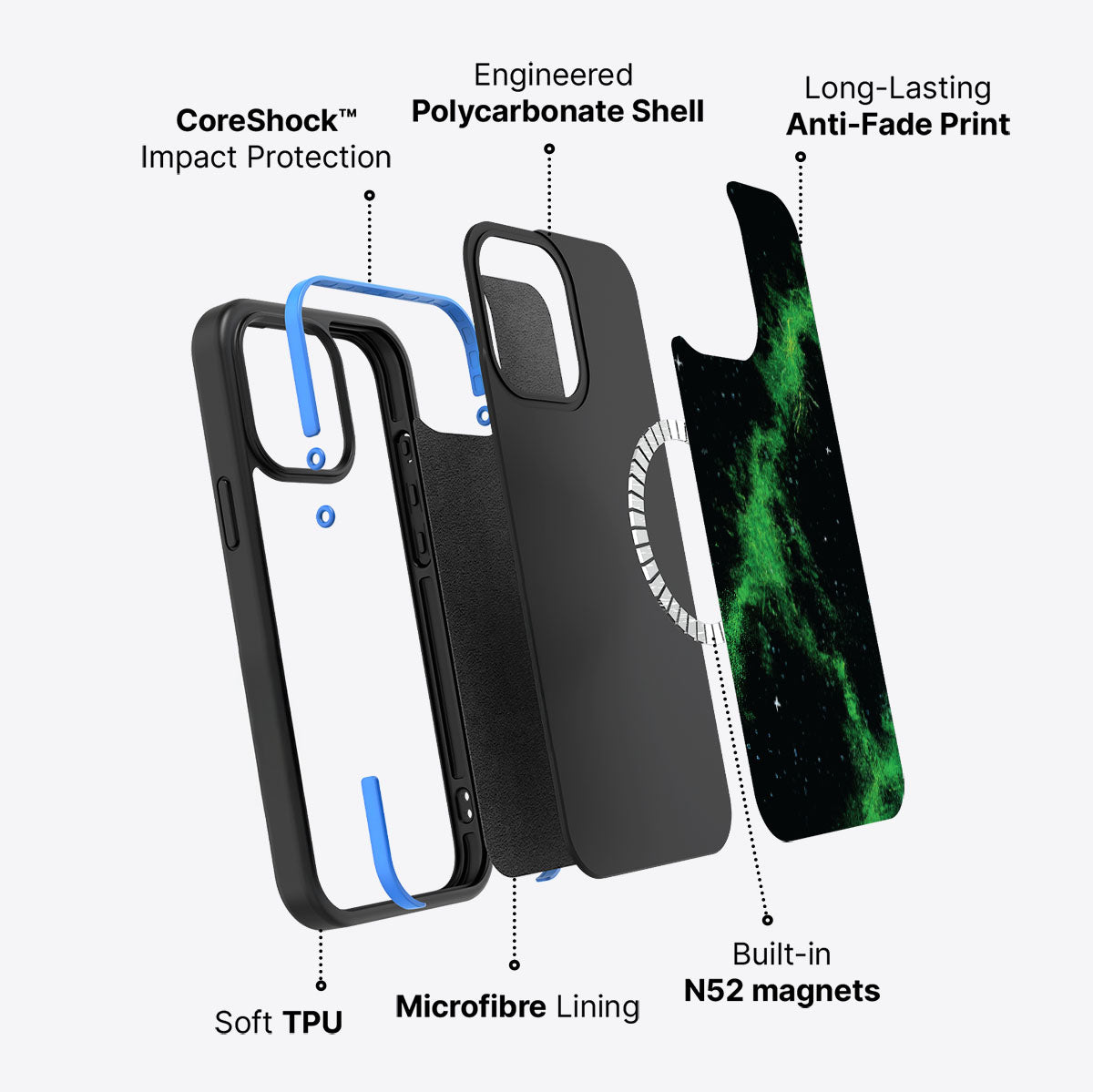 Milkyway Gazing - iPhone 13 Pro Max Case #case type_core (magsafe)