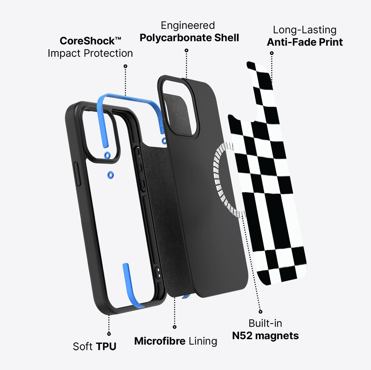 Skewed Checks - iPhone 13 Pro Max Case  #case type_core (magsafe)