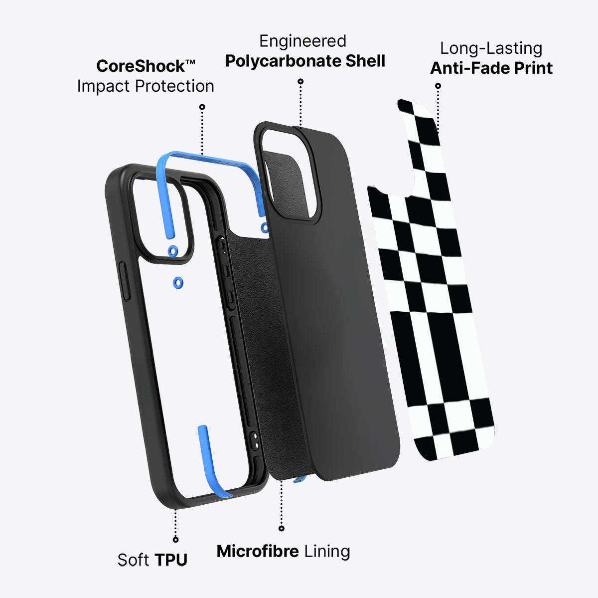 Skewed Checks - iPhone 13 Pro Max Case  #case type_core (non magsafe)