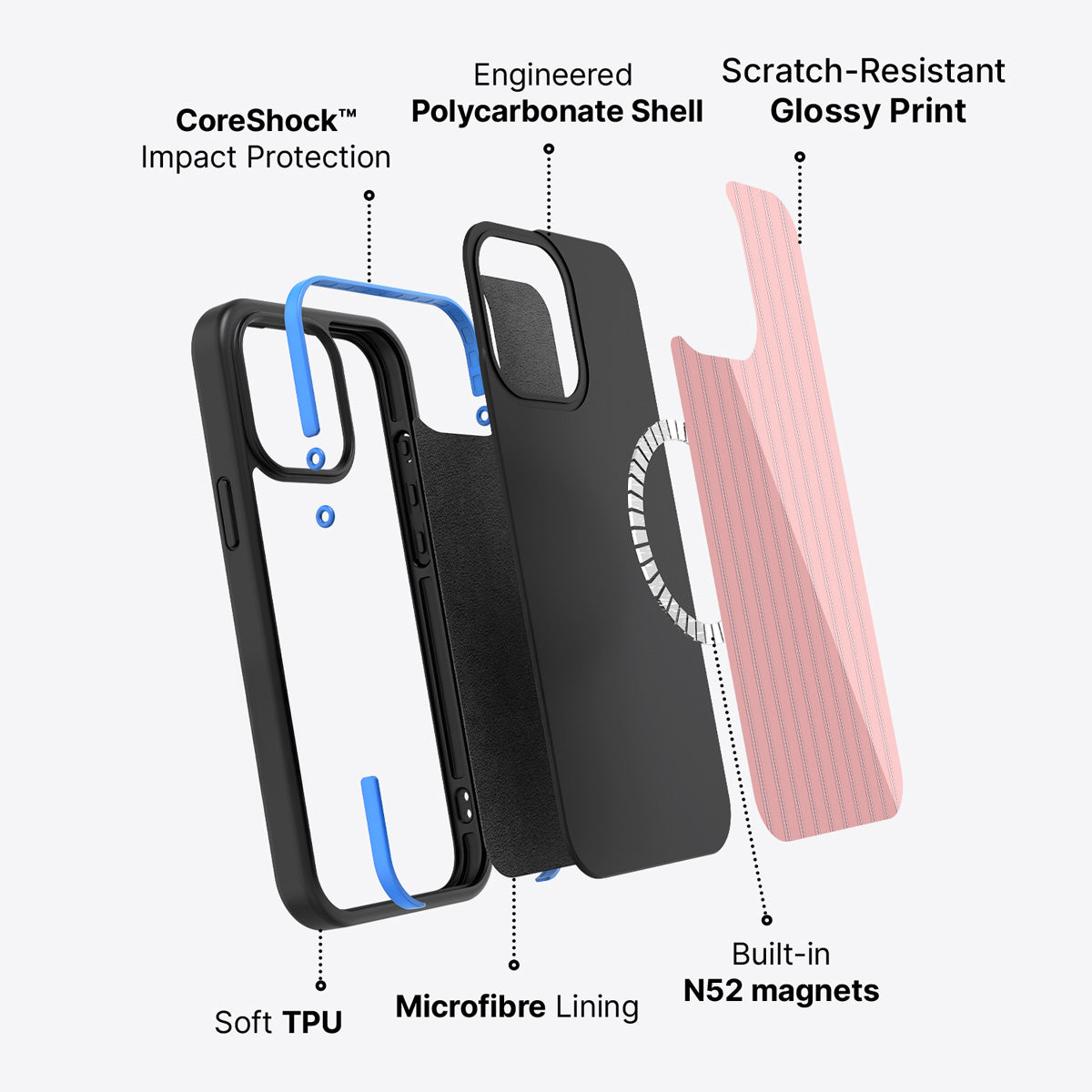 iPhone 13 Pro Max case construction – Sorbet Pinstripe phone case