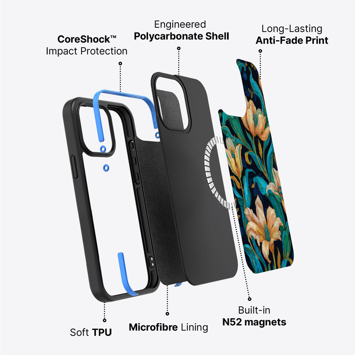 Blue Floral Designer iPhone 13 Pro Max Case – Tulip Play | MagSafe