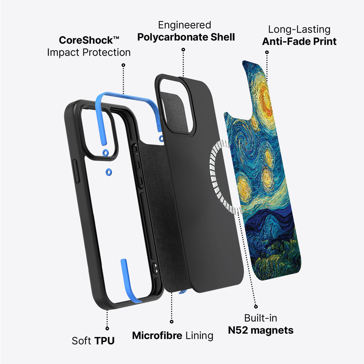 iPhone 14 case construction – Astral Waves phone case