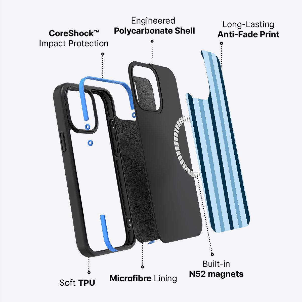 Blue Watercolor Stripes - iPhone 14 Case #case type_core (magsafe)