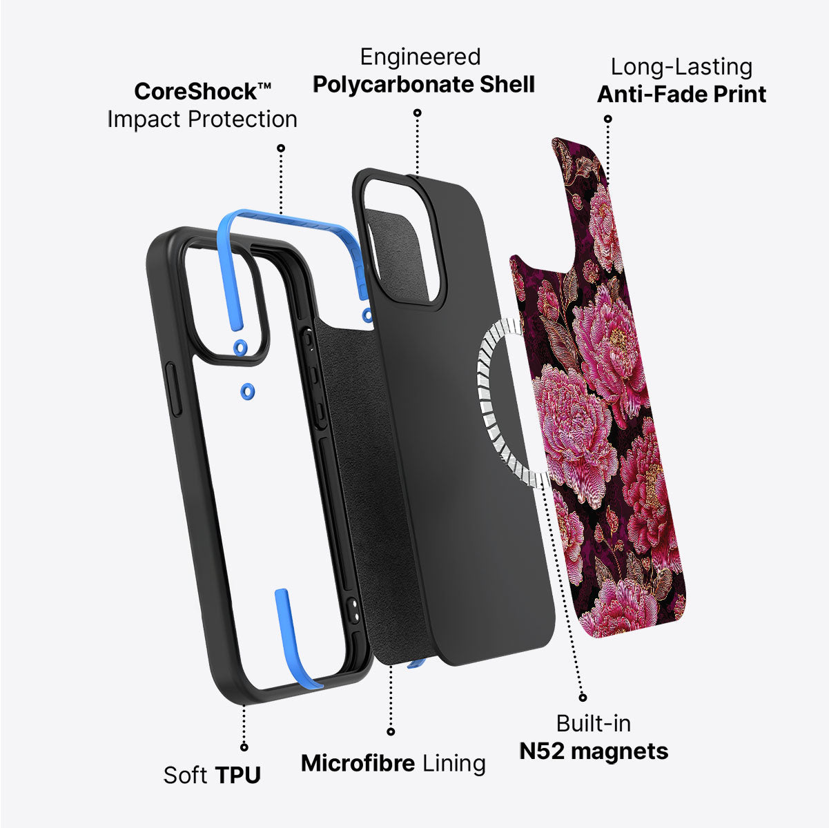 iPhone 14 case construction – Floral Opulence phone case