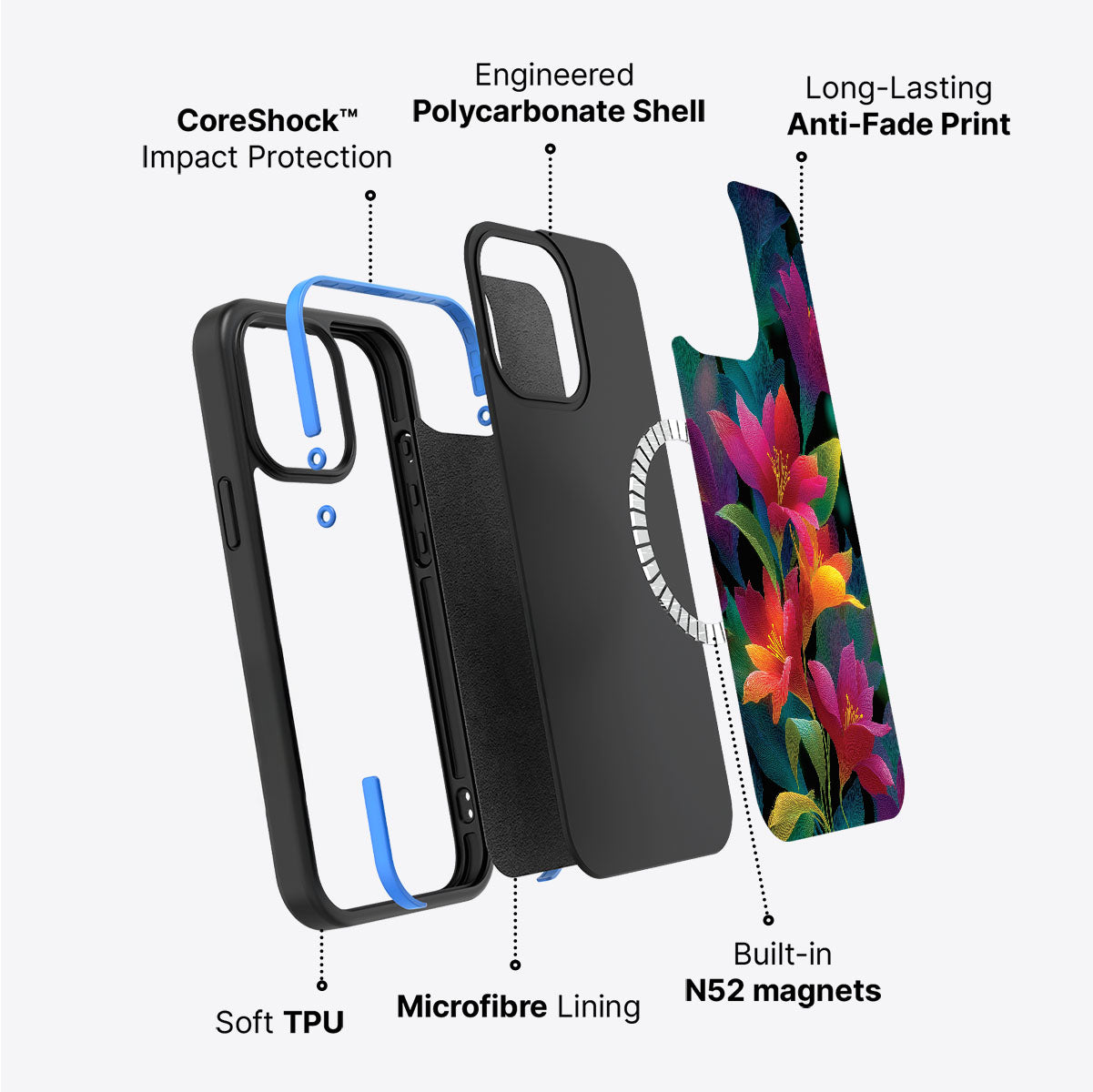 Floral Designer iPhone 14 Case – Jungle Bloom | MagSafe