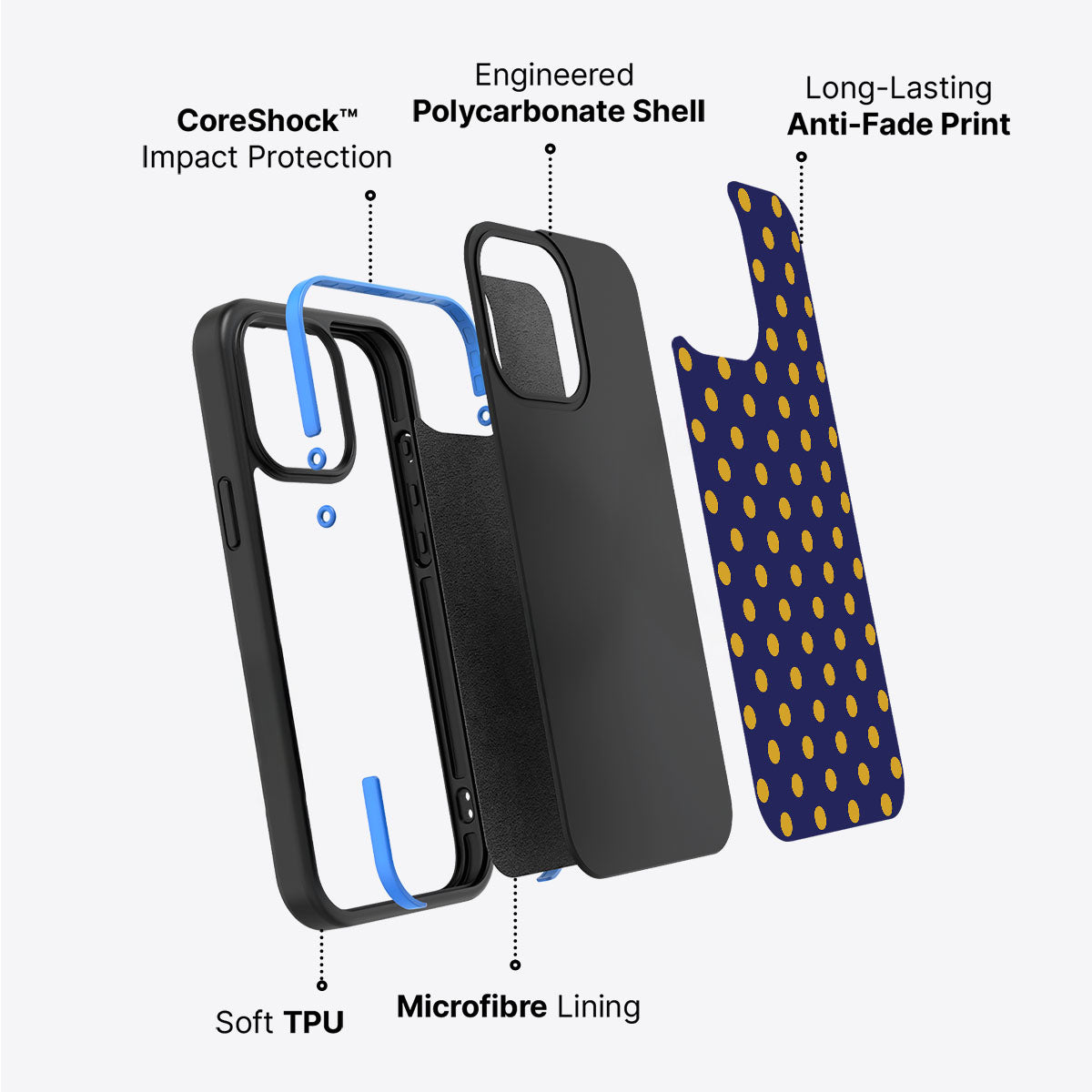 Retro Gold - iPhone 14 Case #case type_core (non magsafe)