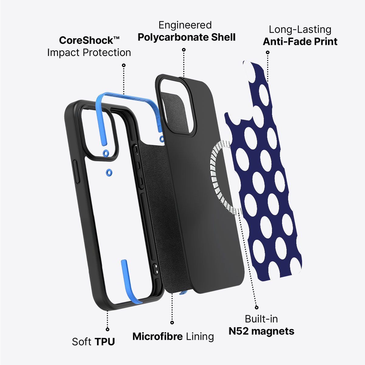 Sighting Moons - iPhone 14 Case #case type_core (magsafe)