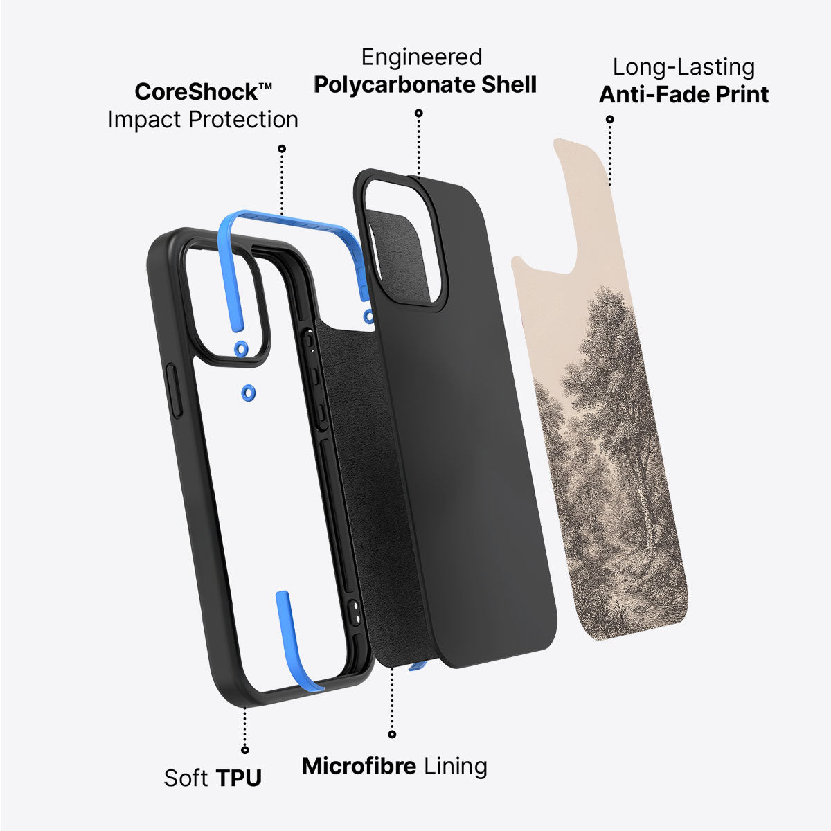 Woodland - iPhone 14 Case #case type_core (non magsafe)