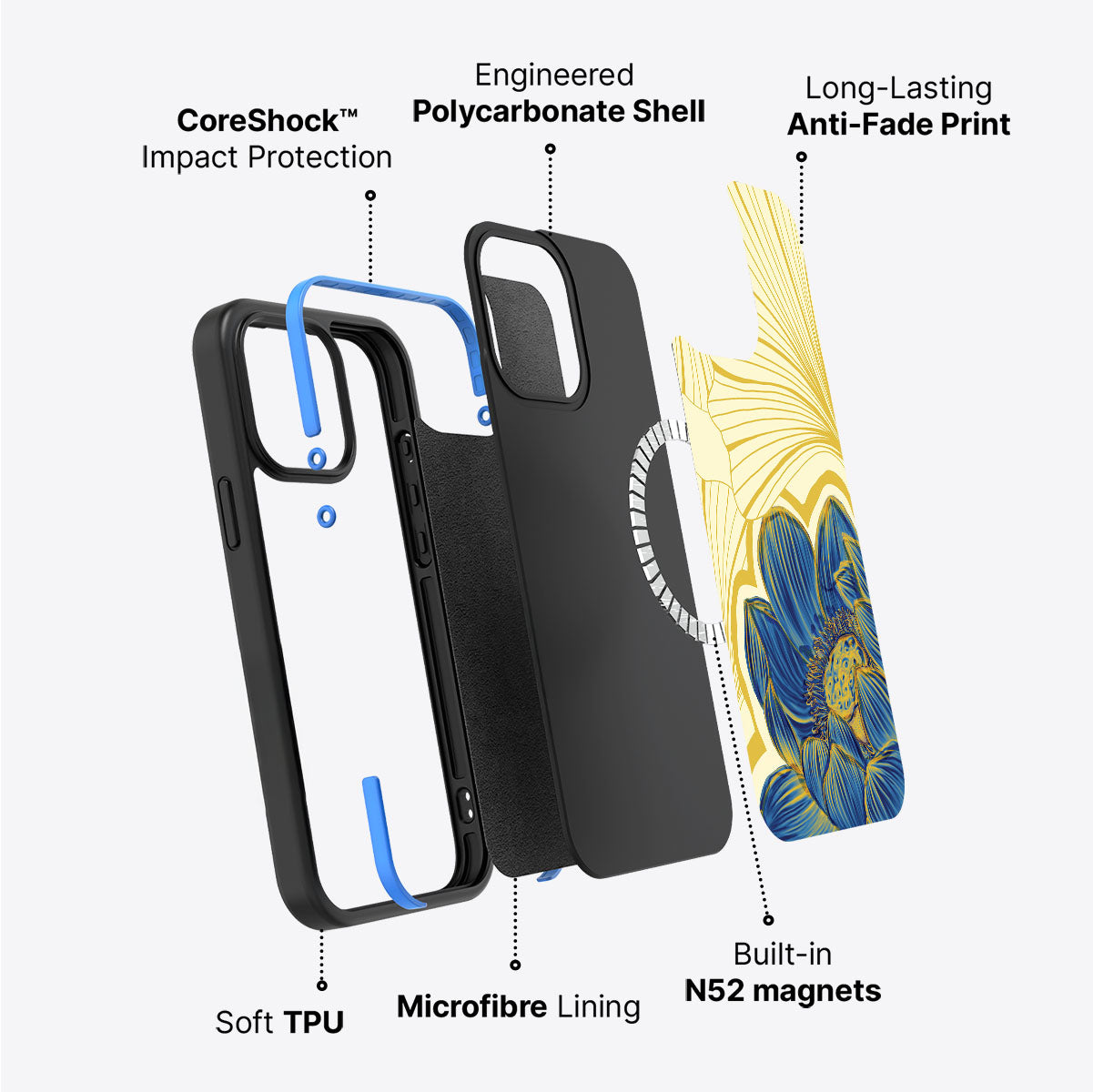 Blue Lotus - iPhone 14 Plus Case #case type_core (magsafe)