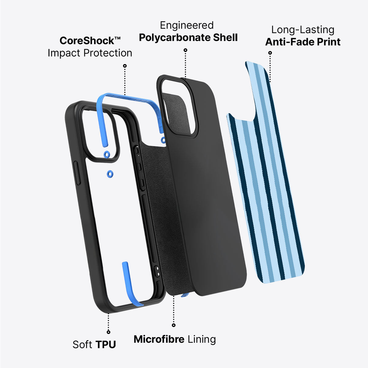 Blue Watercolor Stripes - iPhone 14 Plus Case #case type_core (non magsafe)