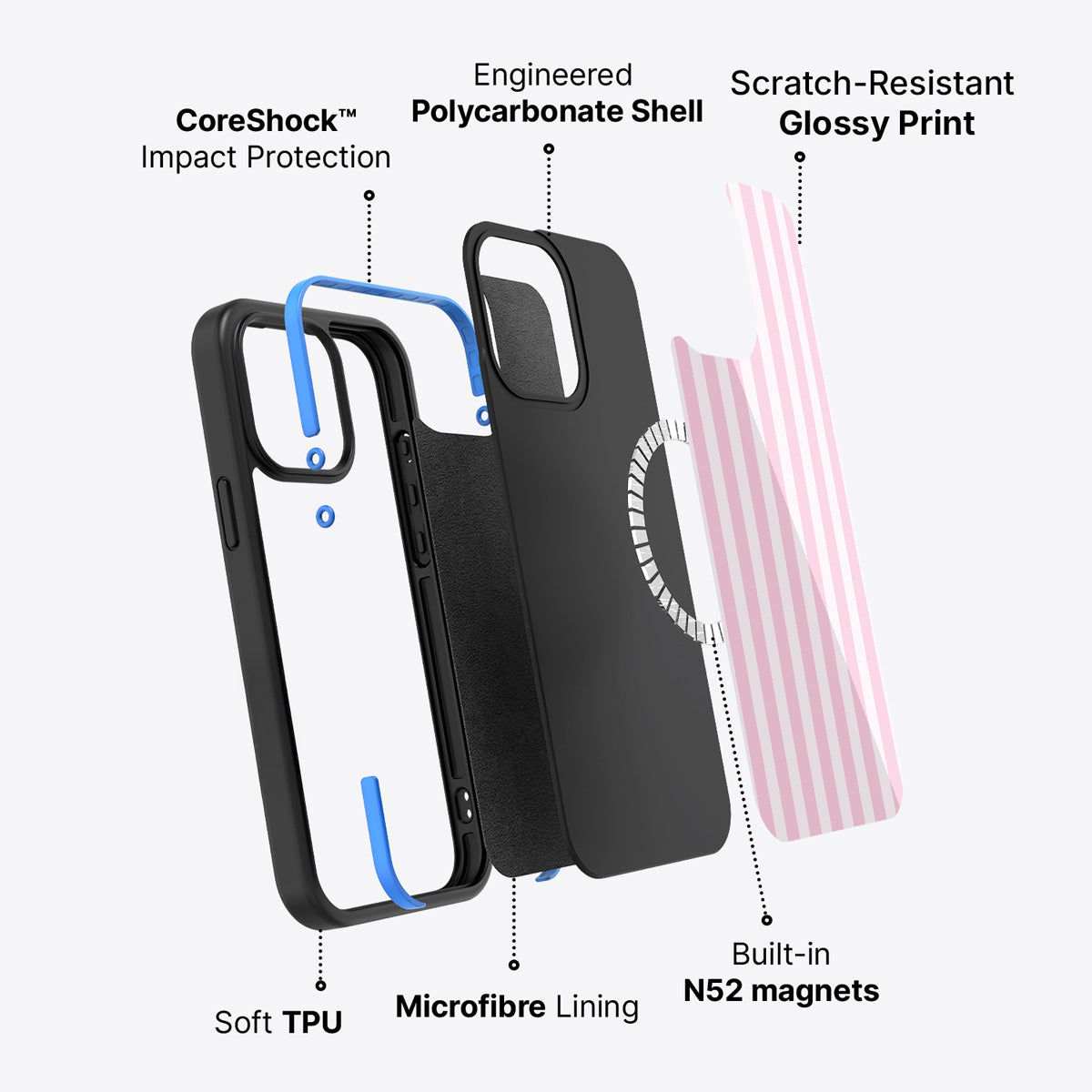 iPhone 14 Plus case construction – Cabana phone case
