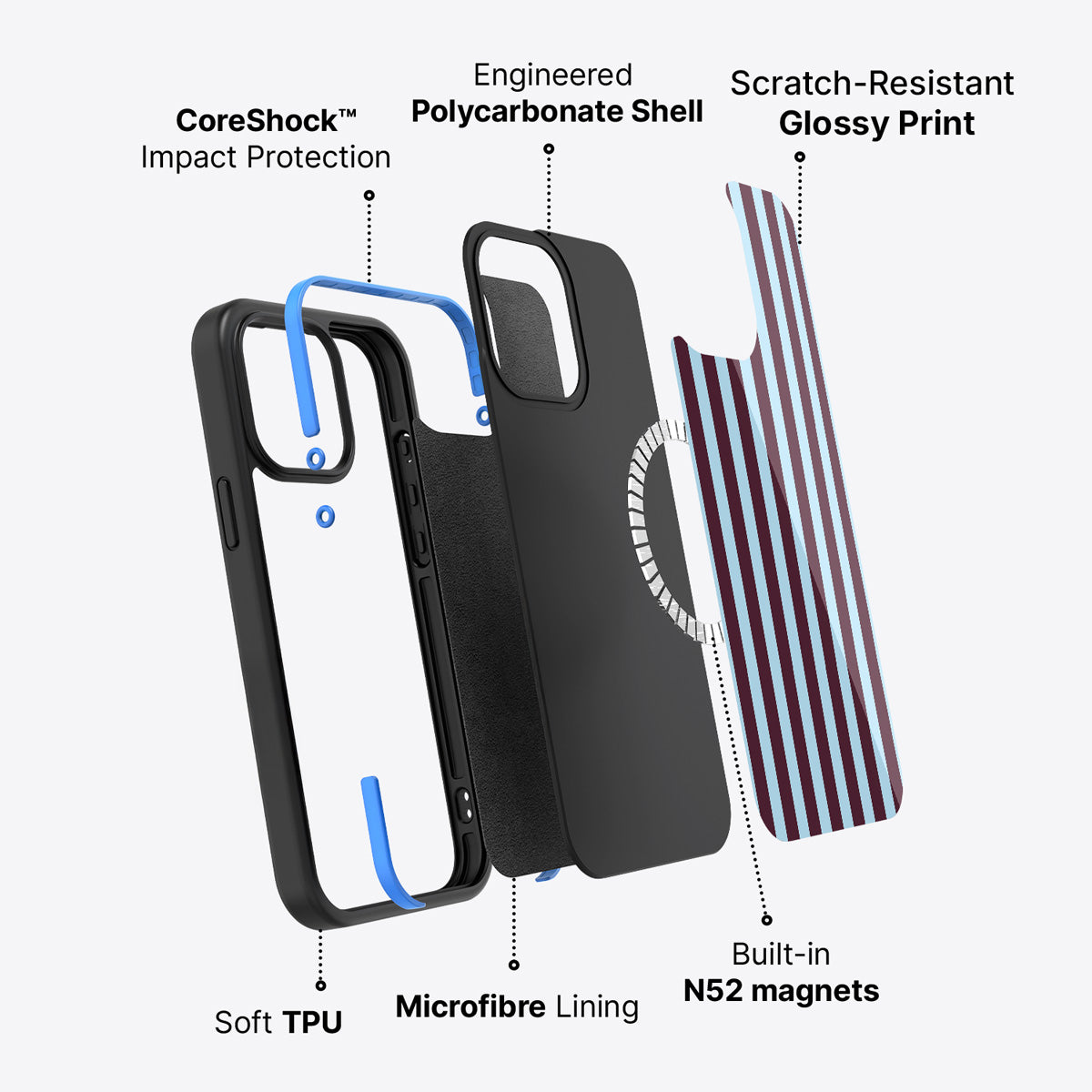 iPhone 14 Plus case construction – Cabernet Column phone case