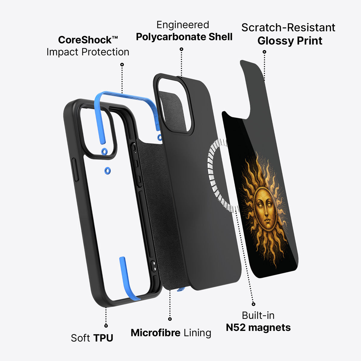 iPhone 14 Plus case construction – Celestial Sun phone case