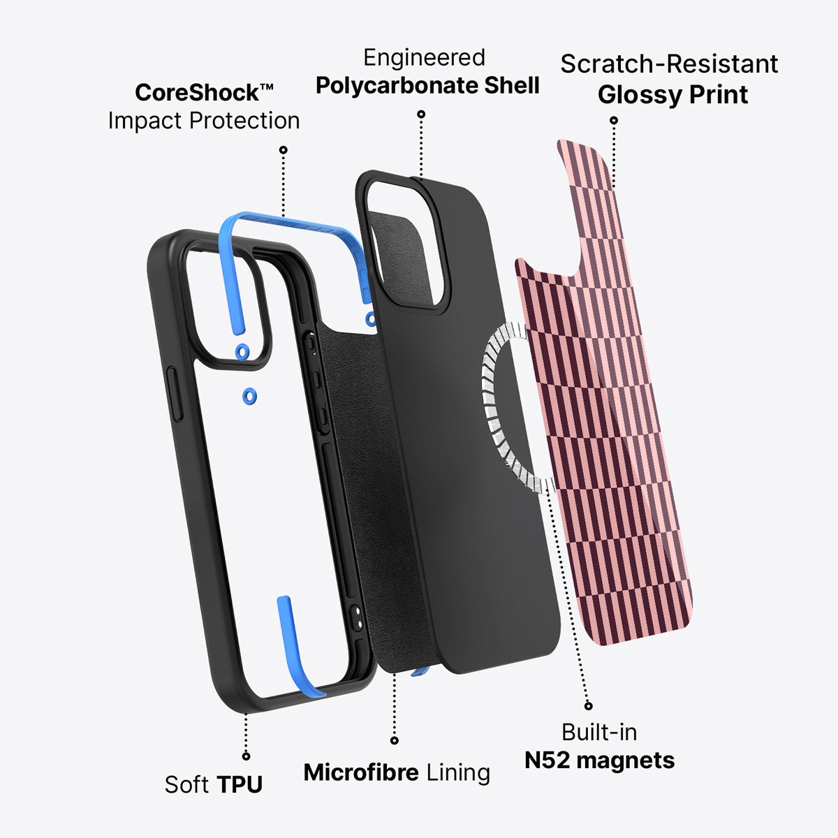 iPhone 14 Plus case construction – Claret Stack phone case