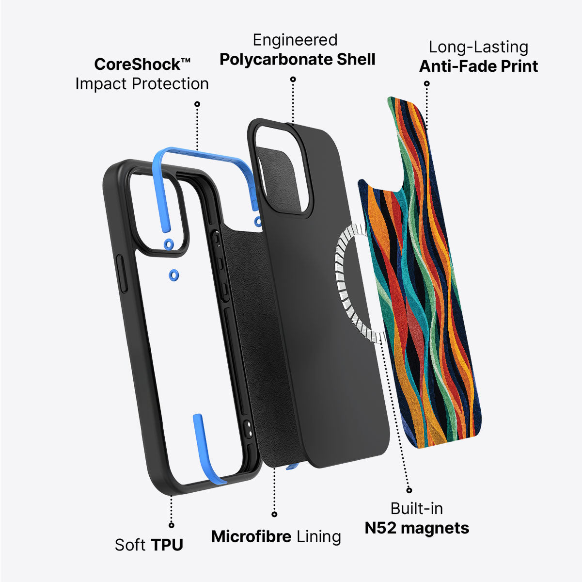 Abstract Designer iPhone 14 Plus Case – Coastal Waves | MagSafe