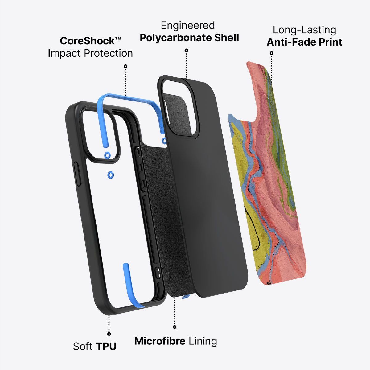 Coloured Rivers - iPhone 14 Plus Case, #case type_core (non magsafe)